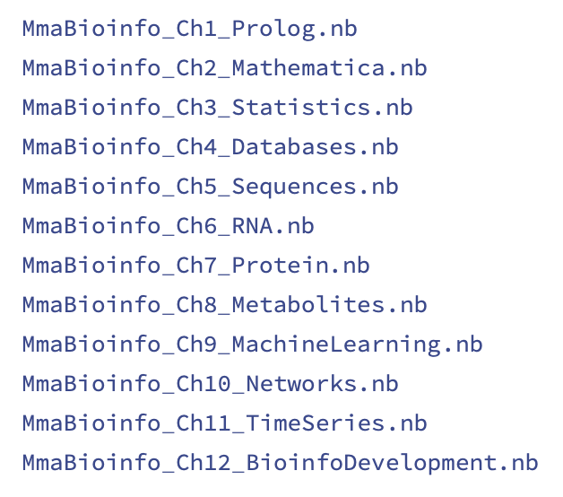 Just updated Supplementary files for my #Mathematica for #Bioinformatics book
• v12.3.0 compatibility
• Chapter 4 update for eutils examples to use ClinVar (vs dbsnp)
•See release 1.1.0 at: github.com/gmiaslab/Mathe…
• Book: springer.com/us/book/978331… 
•latest <a href="/mathiomica/">mathIOmica</a>