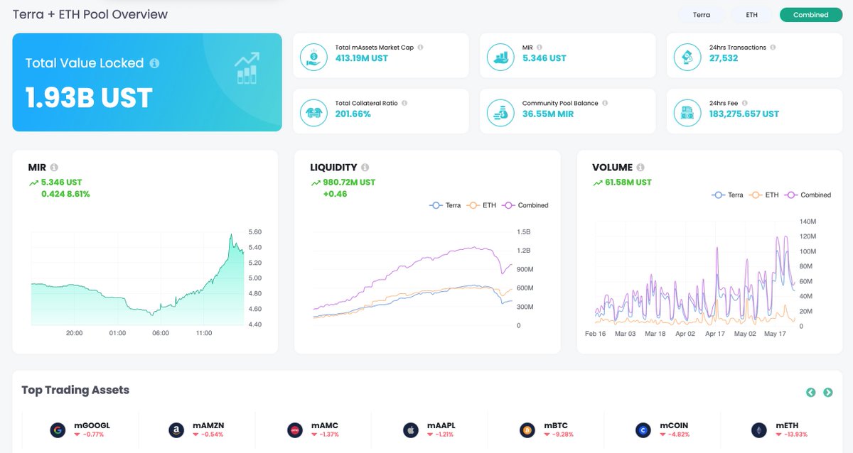 MirrorMarket tweet media