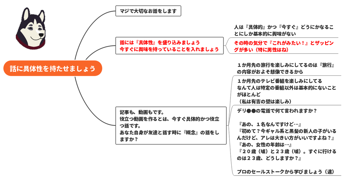 街のit屋cobra ブログ Youtube Itcobra2 Twitter
