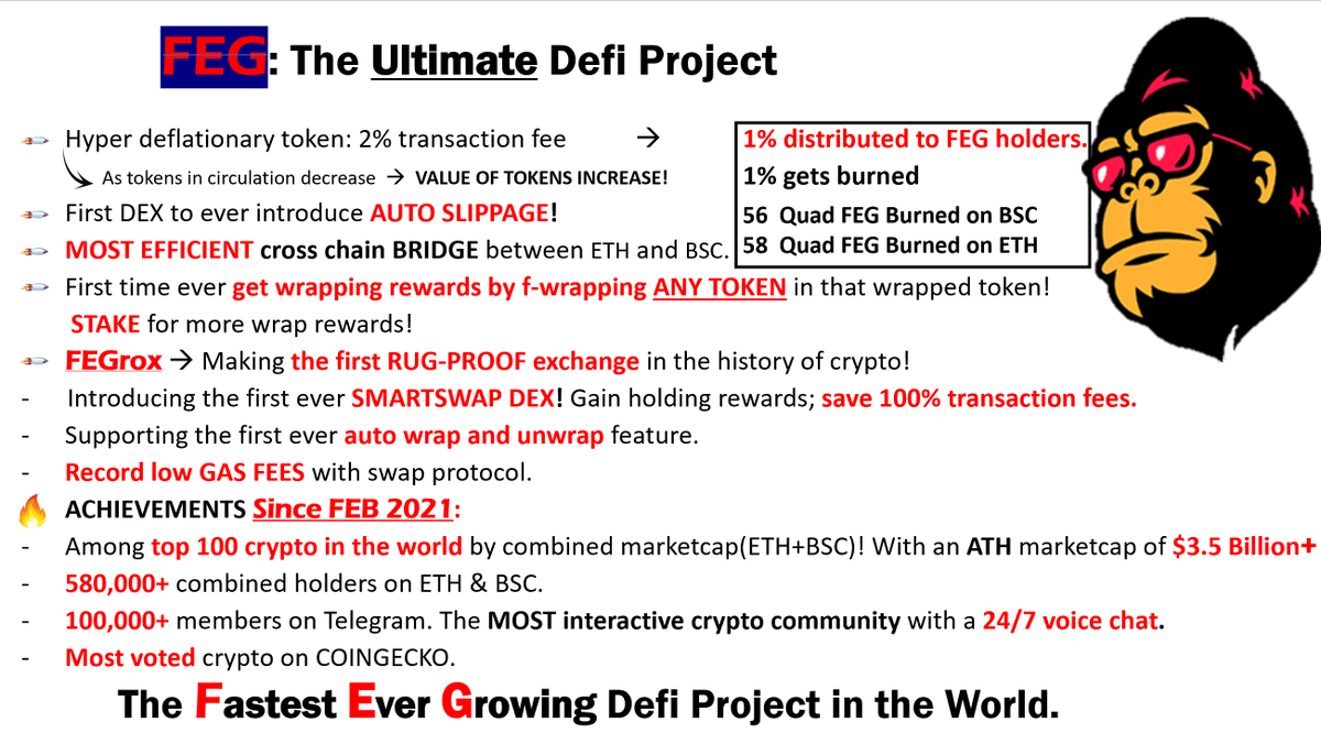 Prabhav_Pathak_'s tweet photo. @FEGtoken #FEGrox https://t.co/E41i3nnUoI