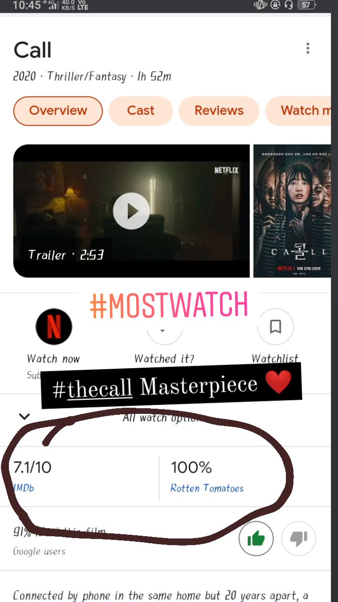 #mostwatch #thecall #Netflix