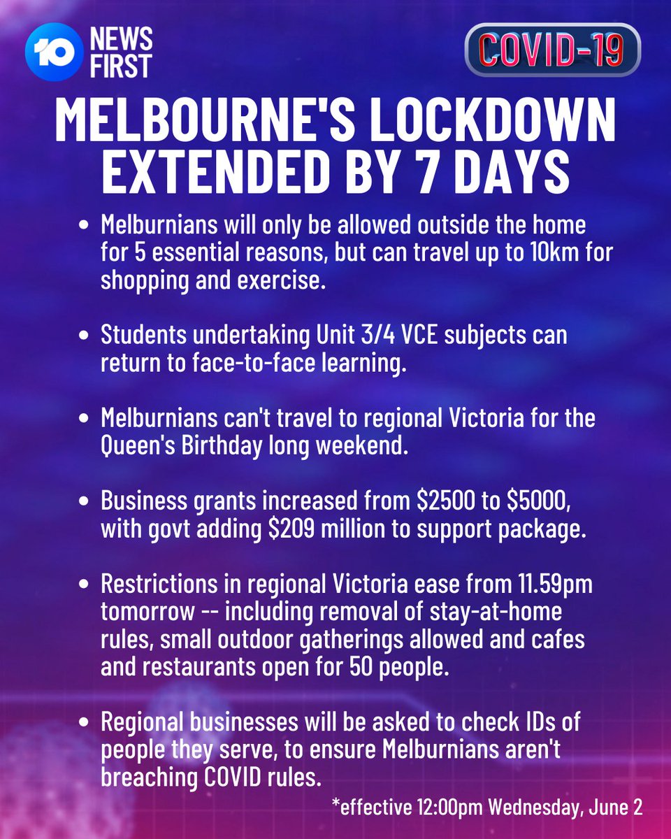 melbourne lockdown 2022 melbourne lockdown 2022