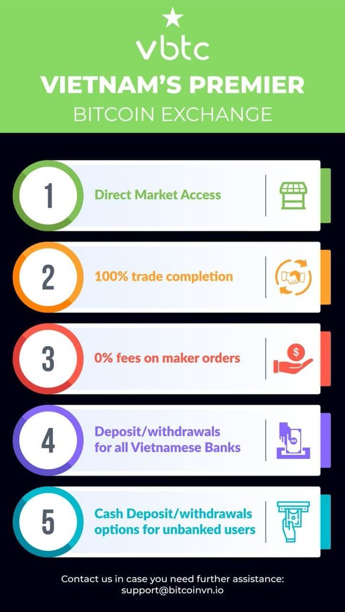 VBTC Vietnam (@VBTC_Vietnam) / Posts / X