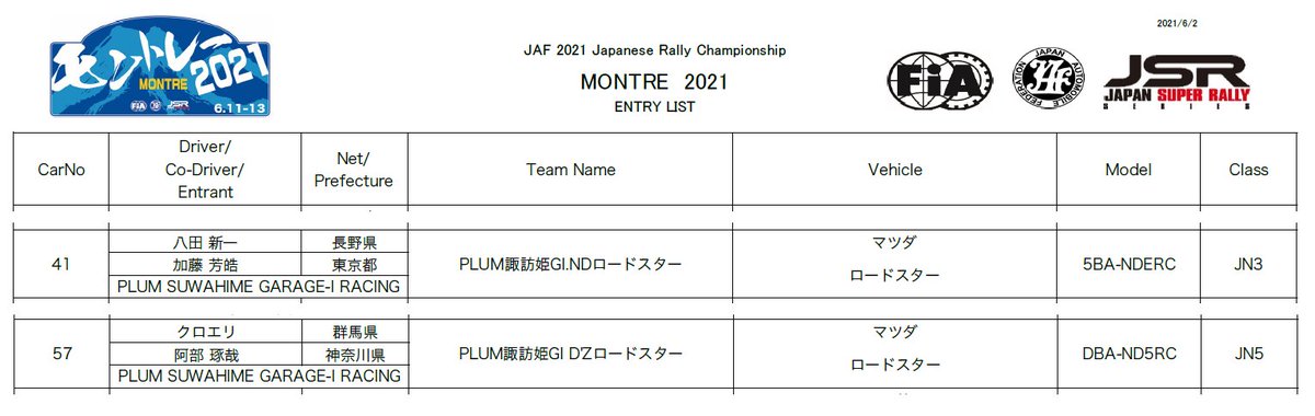 モントレー2021のエントリーリストが公開されましたね。
PLUＭ諏訪姫GI.NDロードスターは2台のエントリー。
なんと57号車の方はクロエリさんがドライバー！
う～ん、無観客開催なのが残念。SSでの走りを生観戦したかった・・・
頑張ってください(^o^)
rally-montre.com/competitors