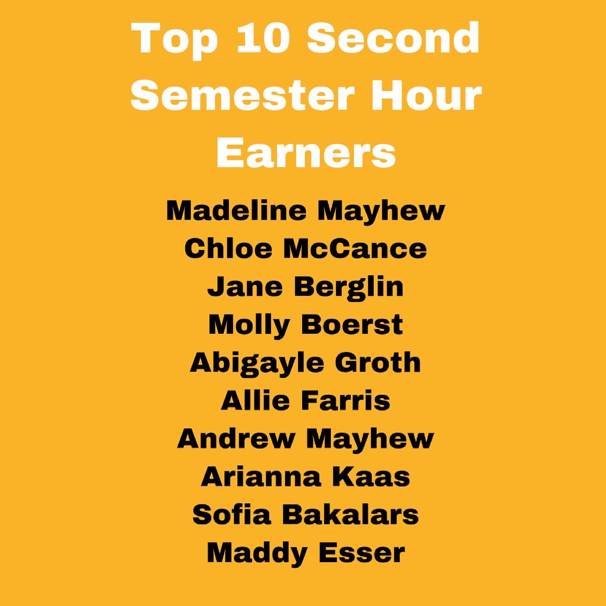 Congrats to our top hour earners this year!