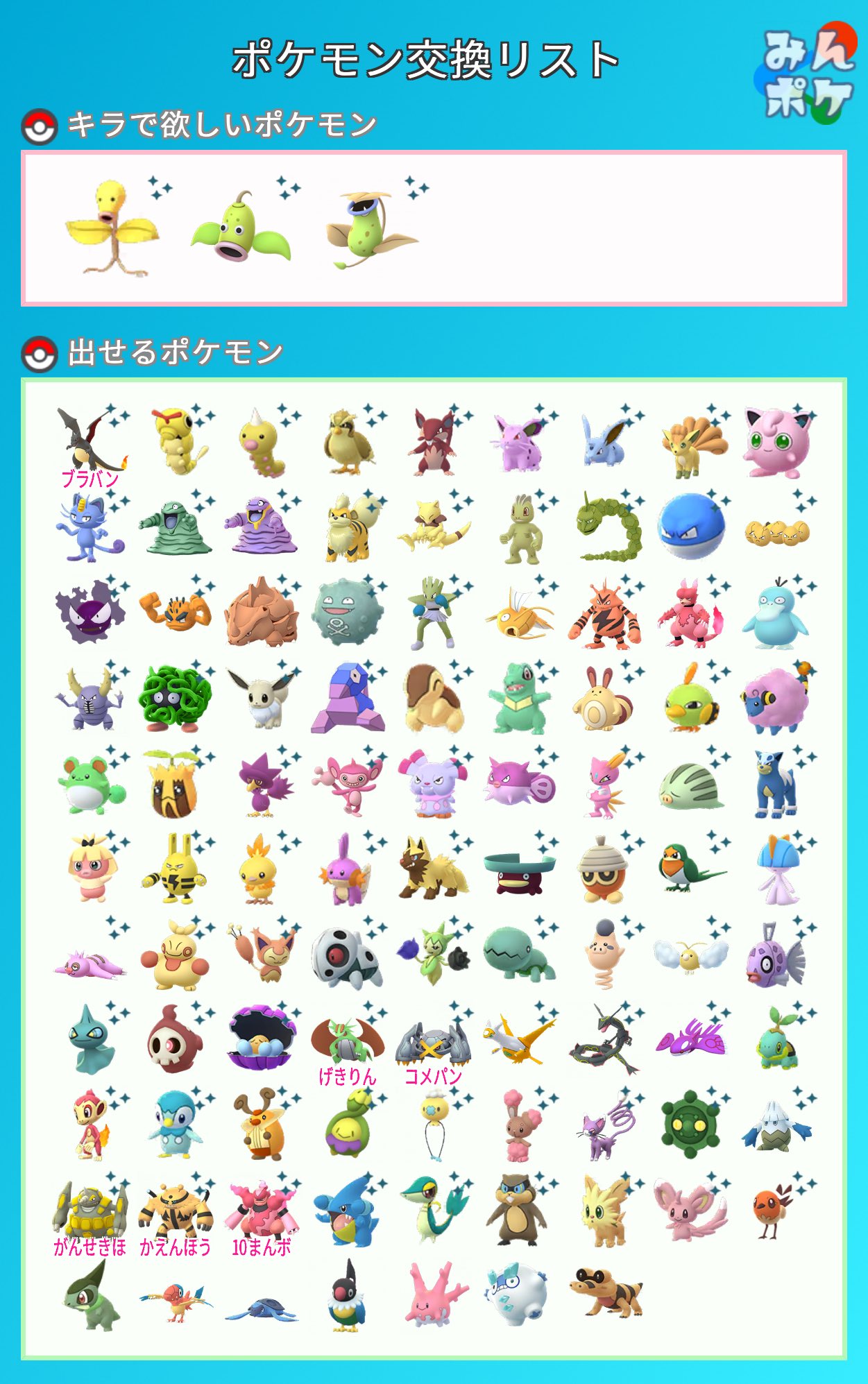 ばちわわ ポケモンgo ポケモンgo交換 東京都内新宿など 求 色違いマダツボミ ウツドン ウツボット 譲 画像参照 出来ればキラ交換希望です ご検討よろしくお願いします T Co Pzfqbgqjw0 Twitter ばちわわ ポケモンgo ポケモンgo交換 東京都内新宿など 求 色違いマダツボミ ウツドン ウツボット 譲 画像参照 出来ればキラ交換希望です ご検討よろしくお願いします T Co Pzfqbgqjw0 Twitter