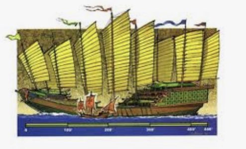 2003Tweeter's tweet image. WWI battleships being the most advanced and biggest ships of that era:
Zhang he’s treasure ship: