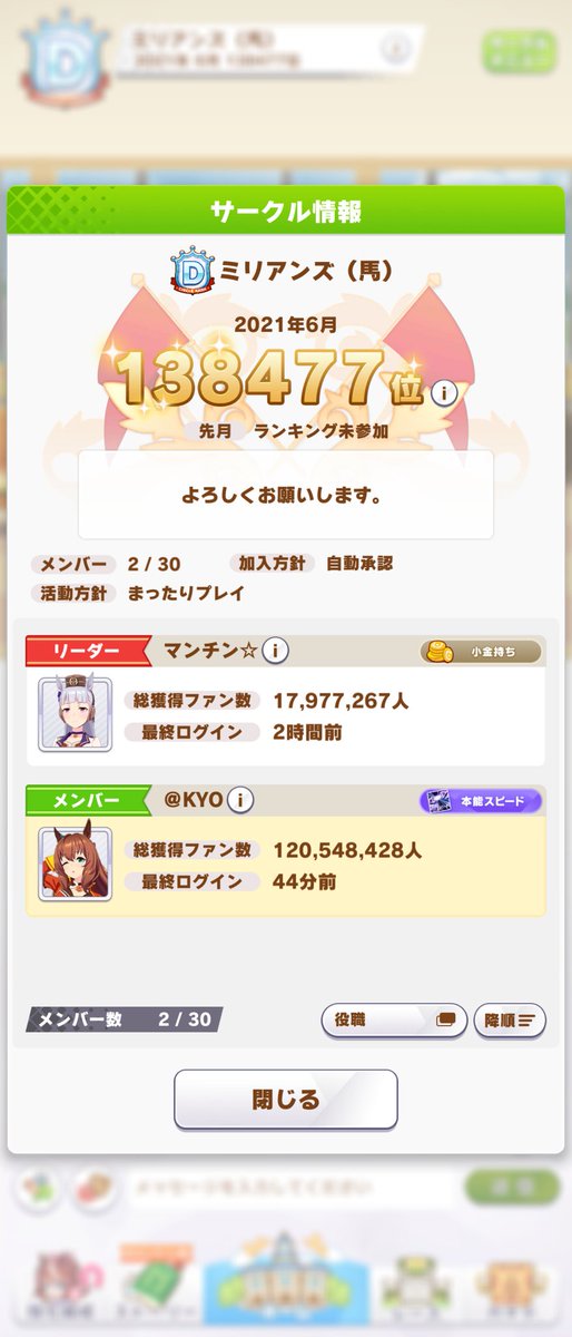 Kyo Lucky777kyo Twitter Kyo Lucky777kyo Twitter