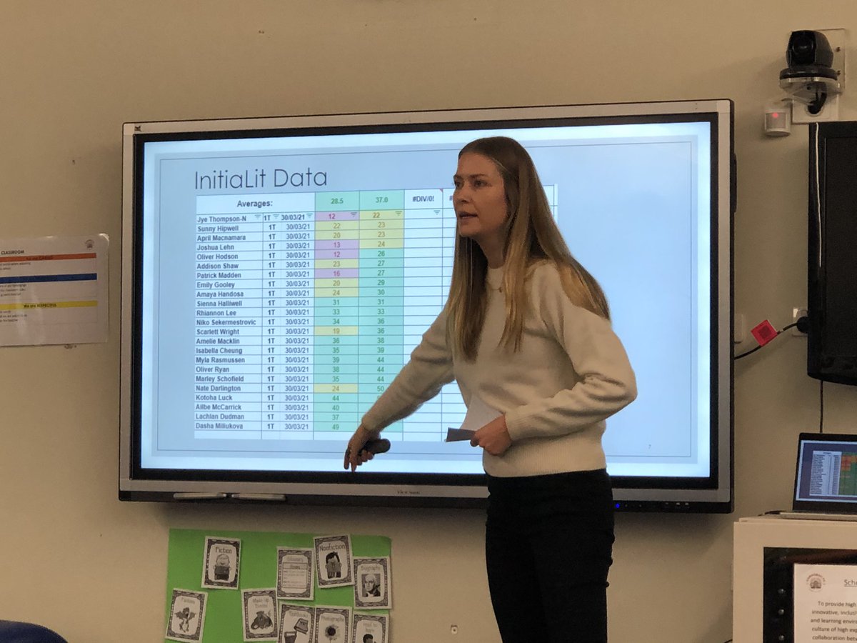 Building capacity of teacher leaders. Thanks to stage 1 for sharing their journey using data to design accurate targeted instructional for the Ss.<a href="/caringbah_p/">Caringbah PS</a> <a href="/LeonieGray1_/">Leonie Gray</a> <a href="/Peterjrouse/">Peter Rouse</a> <a href="/NSWSLI/">NSW DoE  School Leadership Institute</a> <a href="/NSWEducation/">NSW Dept of Education</a>
