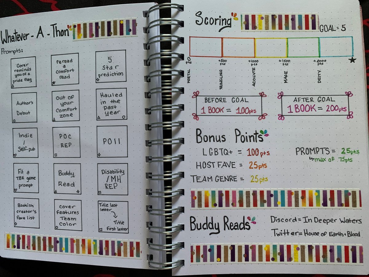 Lolo_Books's tweet photo. Here is my TBR and bullet journal spread for @whateverthon https://t.co/AIIoxAxJjP