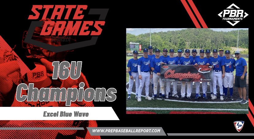 ExcelBaseball's tweet photo. Great opening weekend @LakePointSports for the @PBRTournaments State Games #SGG21. 8 Excel teams combine to go 30-5-1 &amp; bring home championships in 15u, 16u and 17u divisions! Can’t wait to see what the summer holds for these guys. #Excel4Life #JustGetBetter @PBR_Alabama https://t.co/UgImz2TYPY