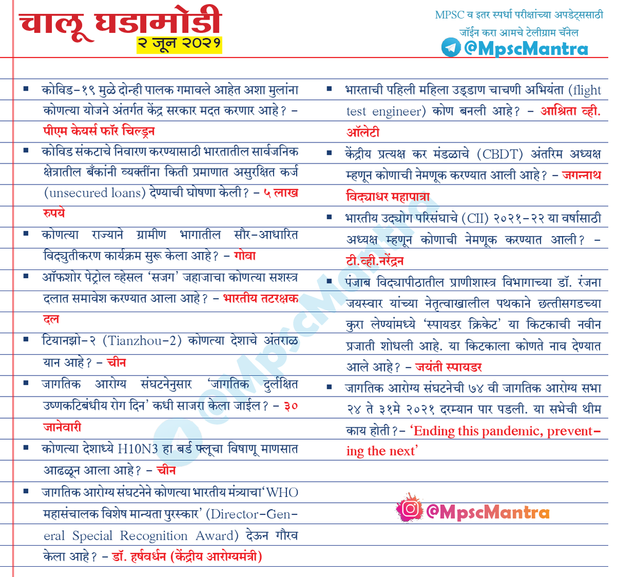 MpscMantra's tweet photo. #currentaffairs #chalughadamodi #mpsc #spardhapariksha #maharashtra #marathigk https://t.co/CstEenmTd6
