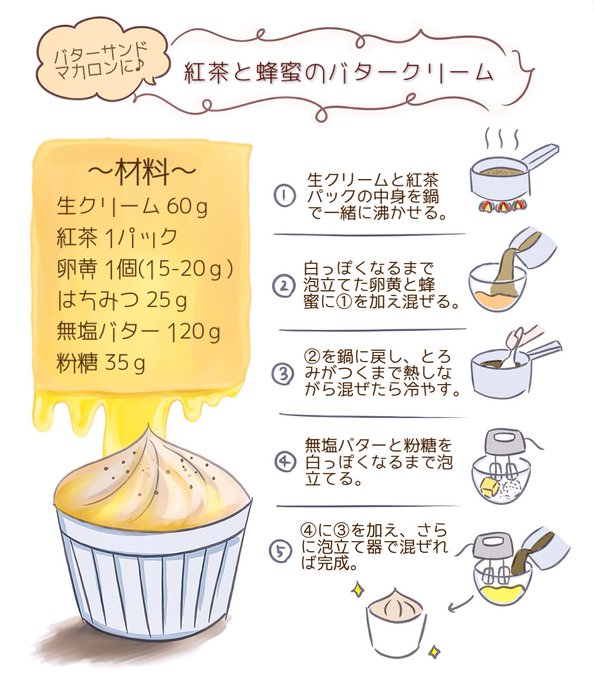 昨日投稿したバターサンドに挟んである
『紅茶と蜂蜜のバタークリーム』
のレシピです。
紅茶の香りと蜂蜜の風味、間違いない相性の良さ🍯🍹
美味しすぎるので食べすぎ注意🤤 