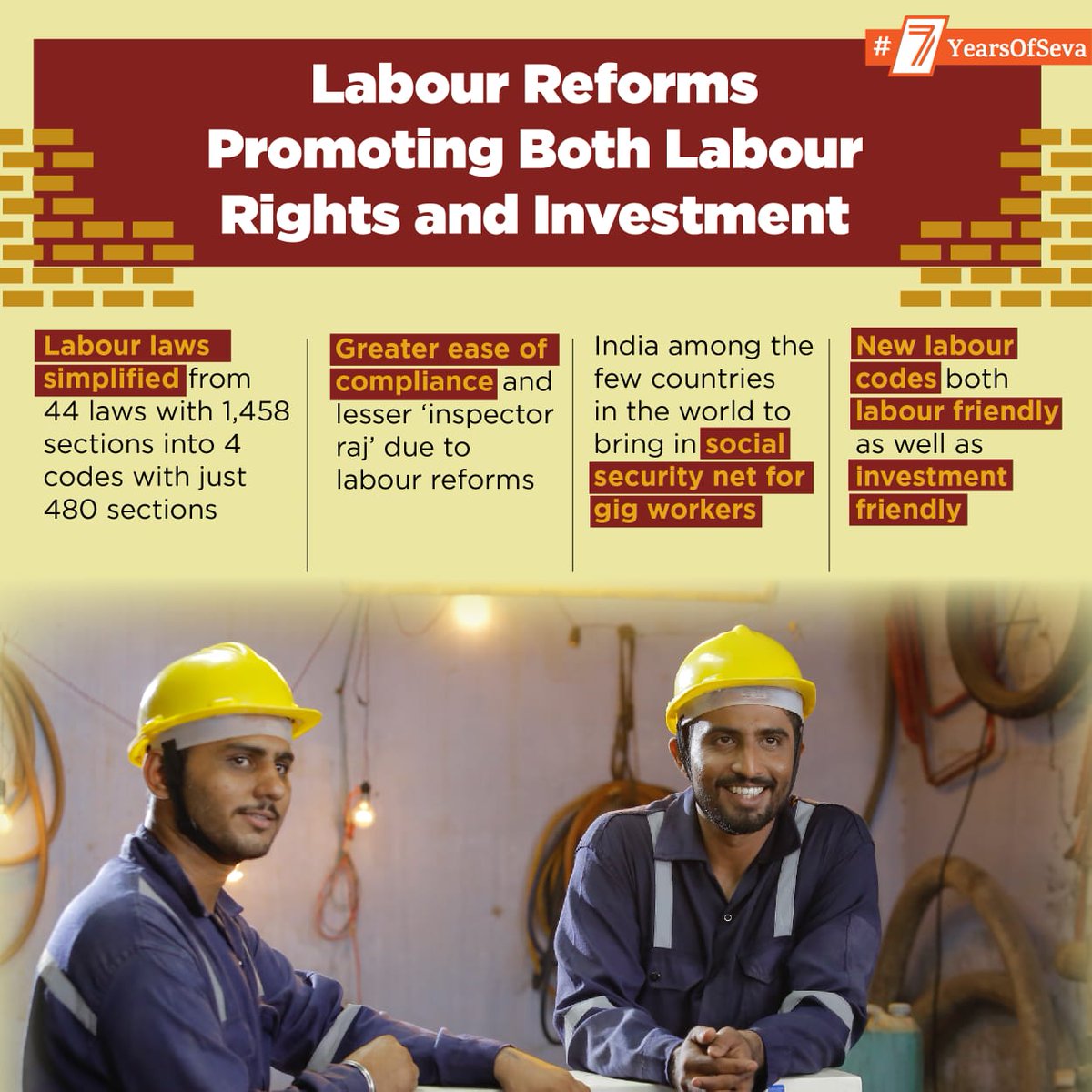 BJP4Bengal's tweet photo. Redefining Ease of Doing Business. 

Labour laws have been simplified - 

- 44 laws simplified into 4 codes
- Greater ease of compliance 
- Provided social security net for gig workers

#EaseOfDoingBusiness https://t.co/nvGuCJcxVs