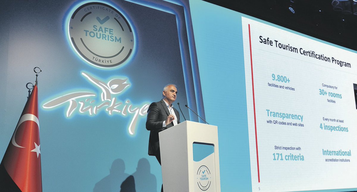 TURQUÍA LISTA PARA RECIBIR TURISTAS

El ministro de cultura y turismo de Turquía, Mehmet Nuri Ersoy, ha presentado en Antalya el nuevo certificado Safe Tourism con el fin de recibir a turistas extranjeros.

Por <a href="/AlvaroLaforet/">Alvaro Laforet</a>

destinos.elperiodico.com/turquia-lista-…