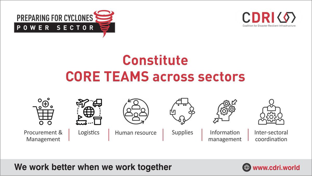 🌀🌀 As the Atlantic Hurricane season begins, we look at a few measures that can help concerned governments and power utilities with hurricane preparedness. 

Read: cdri.world/index.php/news…