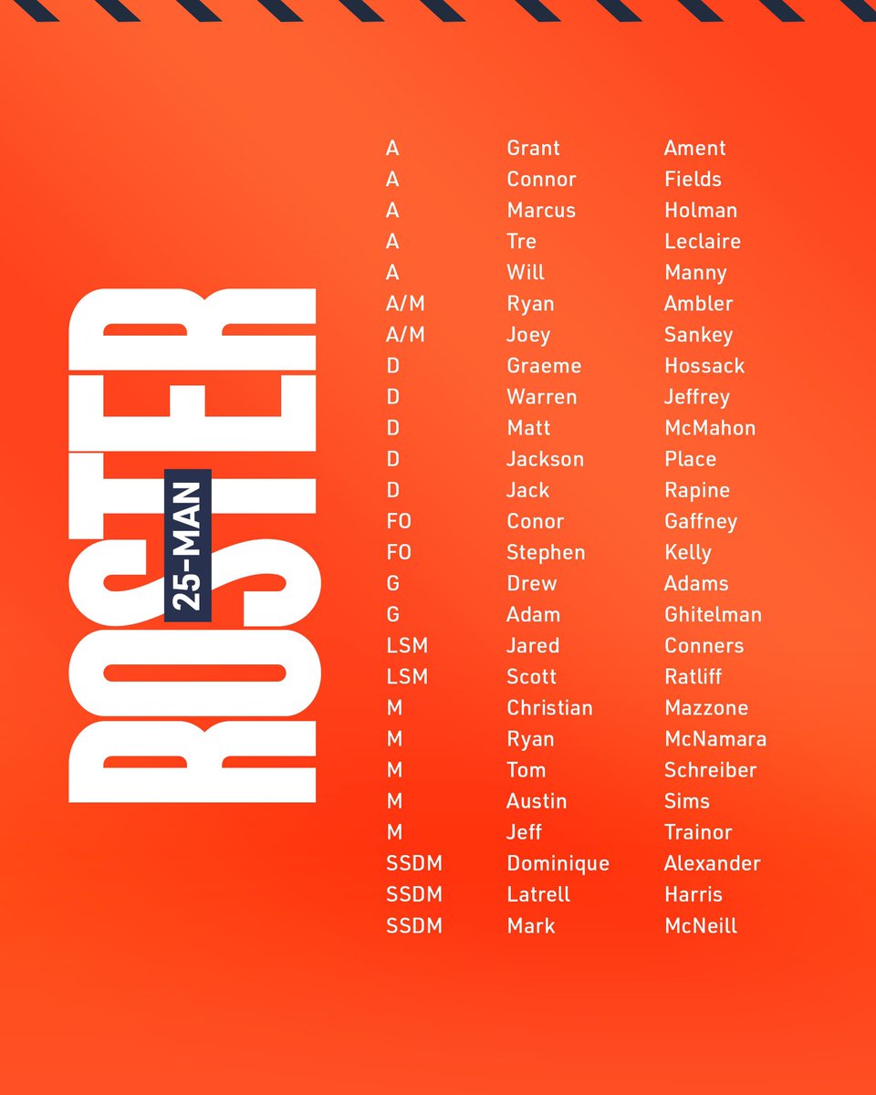 Our 25-Man Roster 🏹 #BowedUp
