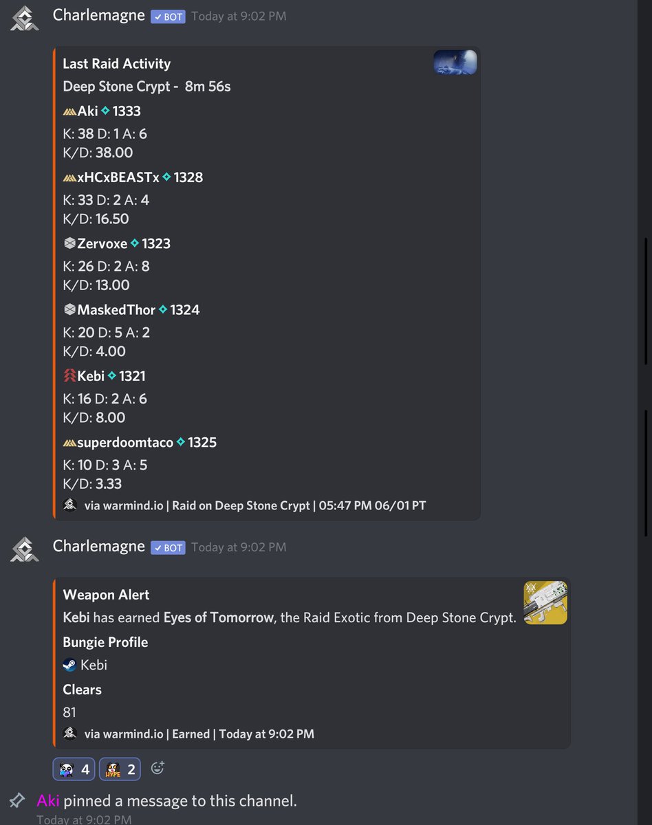 Akikebi's tweet image. Been having all kinds of FUN running #DeepStoneCrypt &amp;amp; #VaultofGlass with the #PandaBearsFamily 😍❤️

✅ @Shikebi got his Rocket 💪😎
✅ All Same Class VOG Run
✅ Clan Night VOG Run
✅ All Solar VOG Run
✅ All Arc VOG Run

MORE TO COME!!! 🤩🎉
