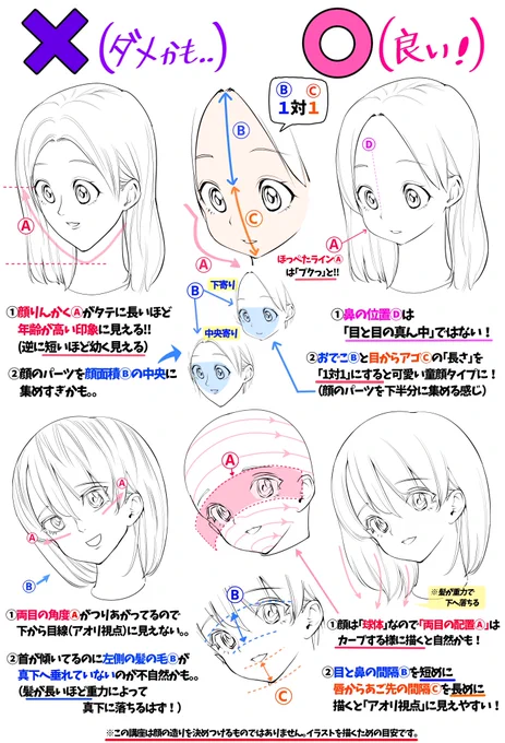 『女の子の顔の比率とデッサン技法』

「ダメかも❌」と「良いかも⭕️」 