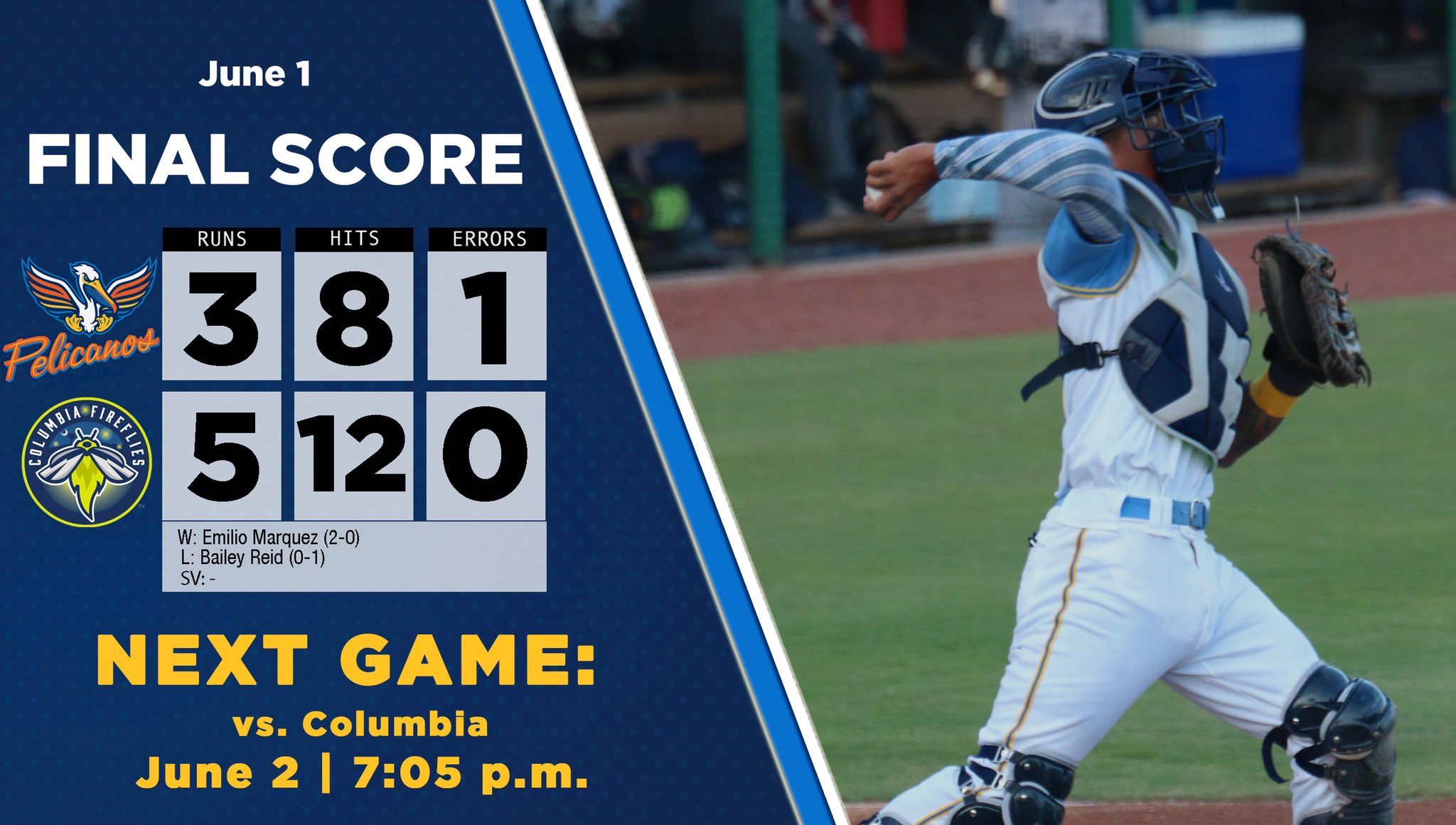 Myrtle Beach Pelicans on Twitter "Final in 11 innings. We’ll be back