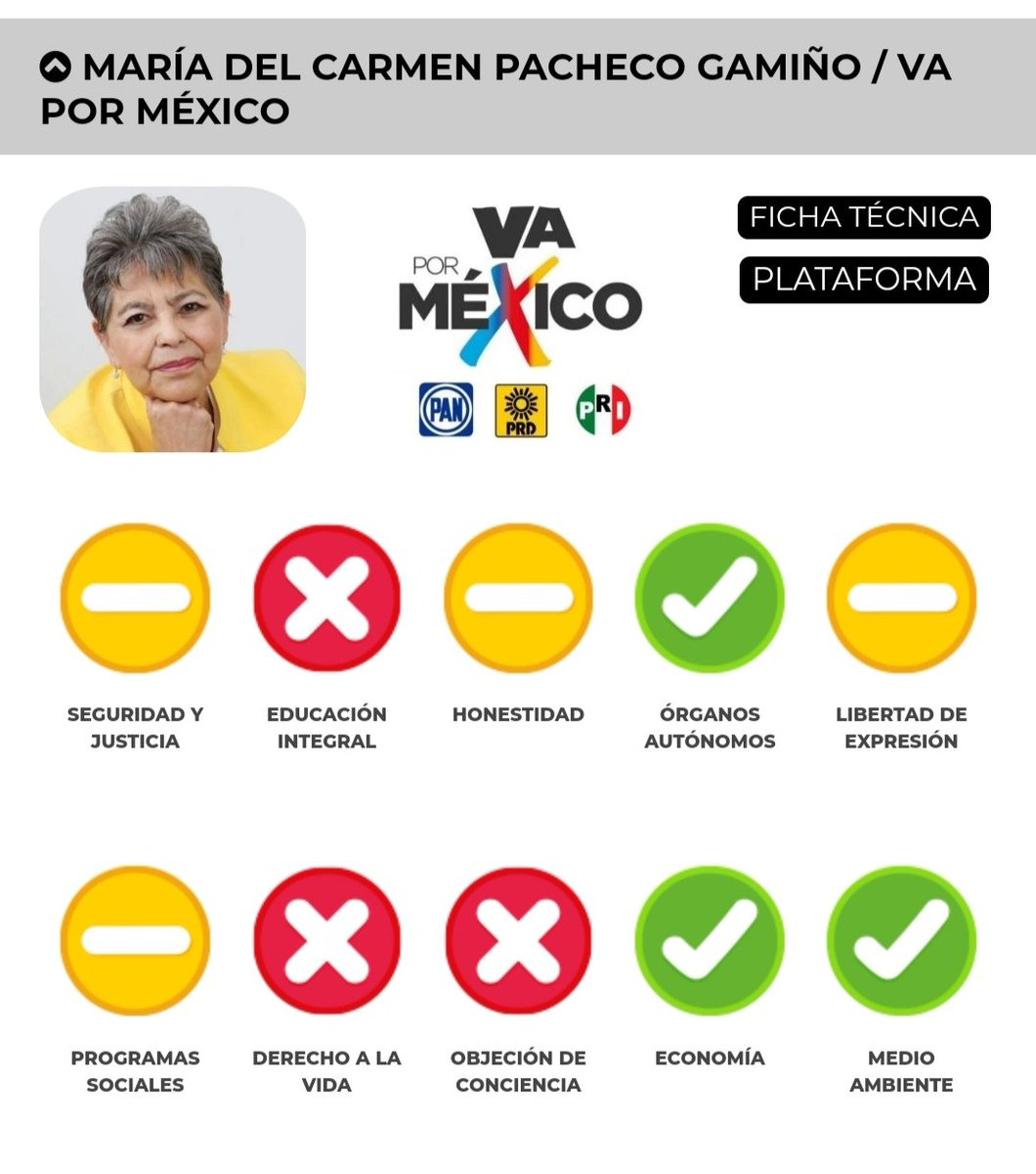 SCuautepec's tweet photo. @DoctoraPacheco Que malas calificaciones https://t.co/0E9p1JIGQ8