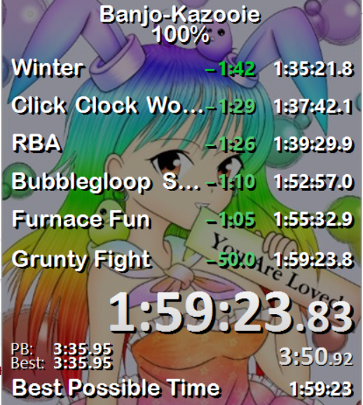 hagg_64's tweet photo. finally got sub 2 lol (low 1:58/ high 1:57 next) https://t.co/0cgM4gq8sA