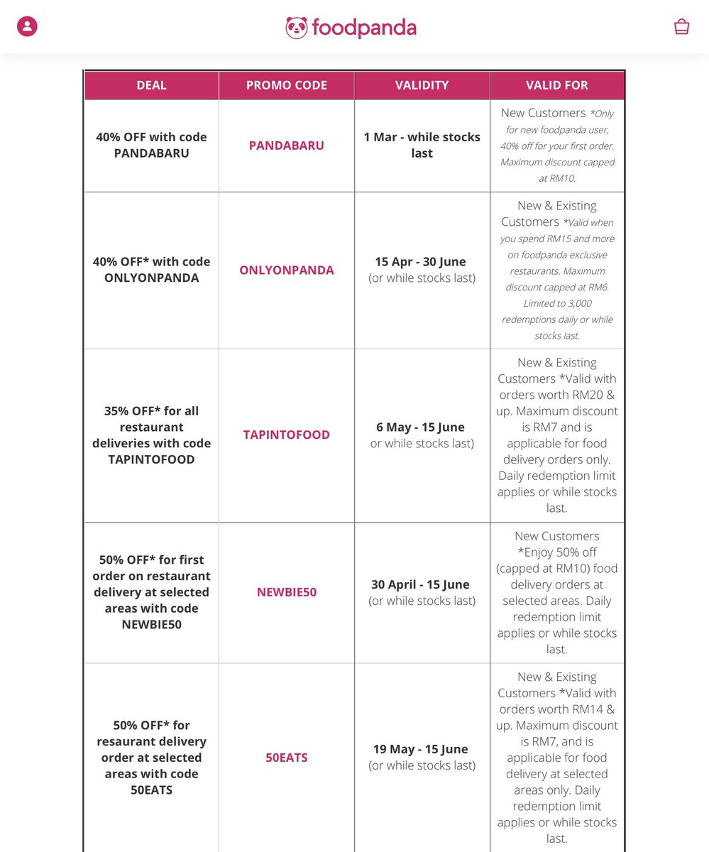 pmbrutiketmurah's tweet photo. Kod promosi Foodpanda untuk bulan Jun 2021 https://t.co/ZkfRjUj5x5