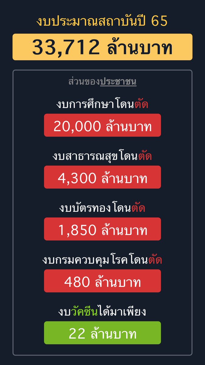Maremarary's tweet photo. https://t.co/9fW2ac3bNO