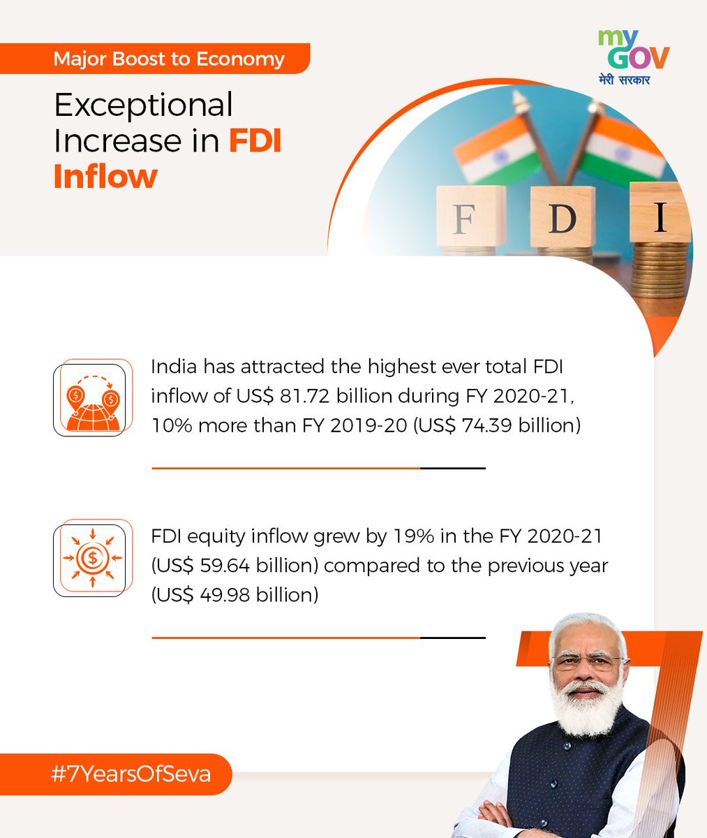 gauravnagar79's tweet image. Exceptional Increase In #FDIInflow in #India 
#India
Under the leadership of PM Shri @NarendraModi Ji #EaseOfDoingBusiness