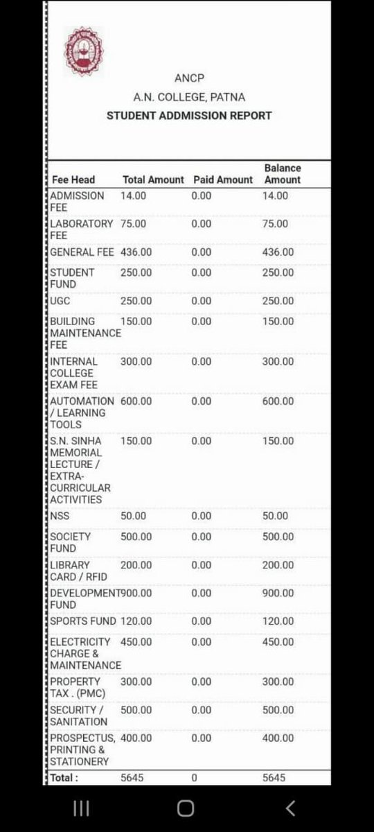 Ankitathebest's tweet photo. Students of @AnugrahPatna needs support for #feesreduction as @AnugrahPatna has increased fees amid lockdown when economic bone of most of the family is broken or ain't stable.
@NitishKumar @yadavtejashwi @RajatSharmaLive @BiharEducation_ https://t.co/0yQAGPvlmM