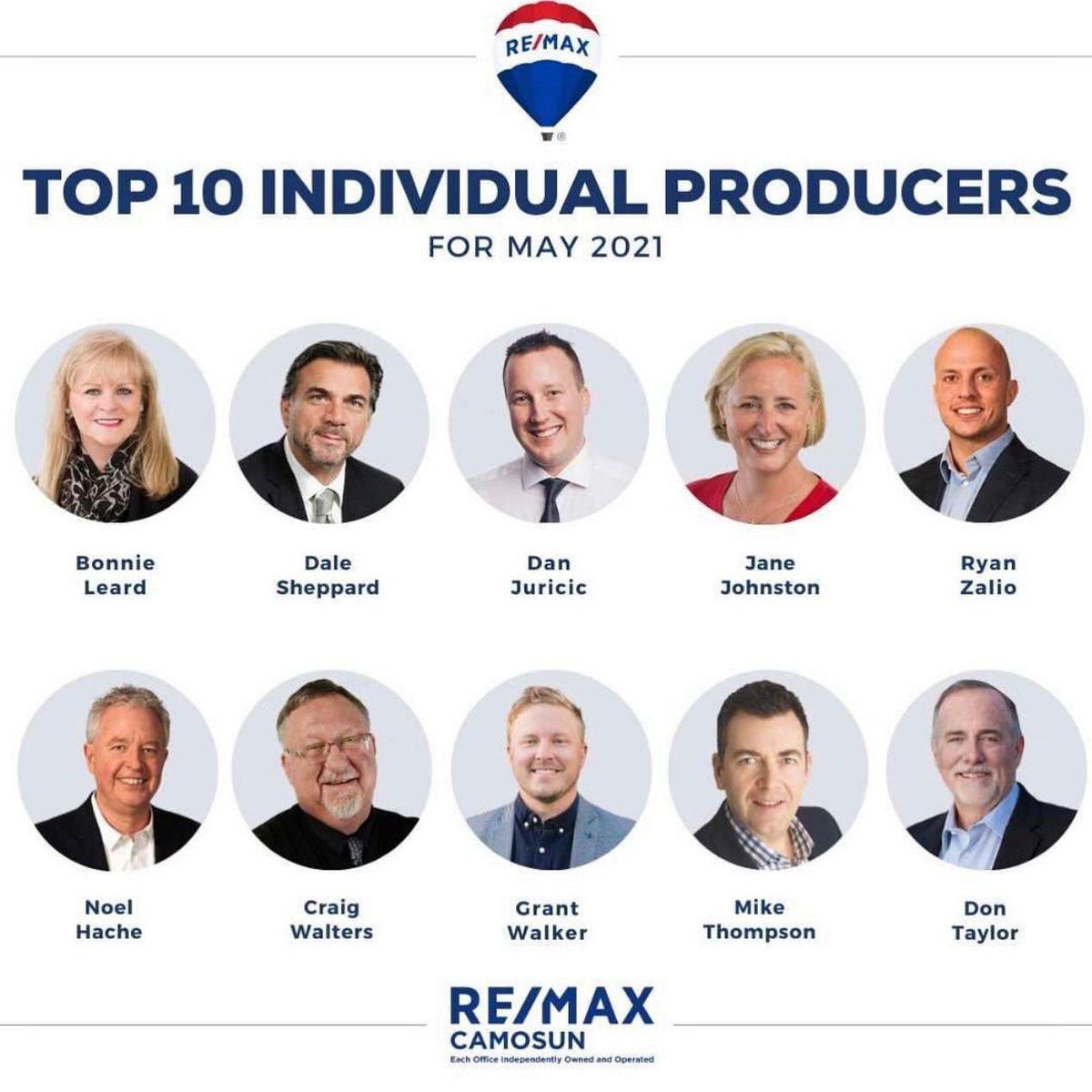 RyanZailo's tweet photo. Wow, Thank you to all of my amazing clients who trusted me to help them through this challenging market, It’s been an absolute pleasure! I love my career and enjoy making sure my clients have the best experience they can

check out our new website https://t.co/5ASYiLT0yY https://t.co/zFSMy2Q18l