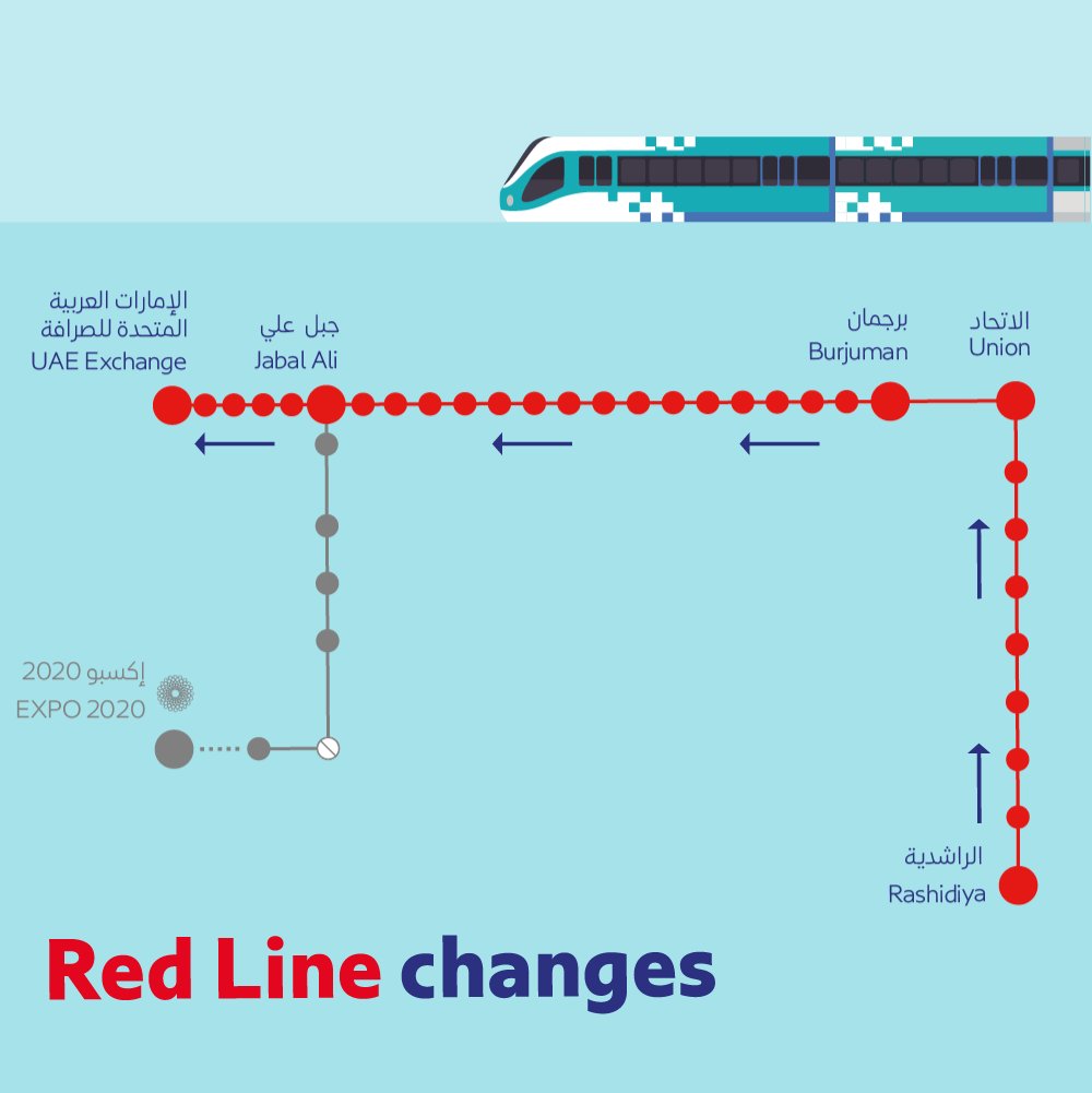 rta_dubai's tweet image. If you’re heading towards UAE Exchange Station, please make sure to switch trains at Jabal Ali interchange station. #RTA #DubaiMetro #Route2020