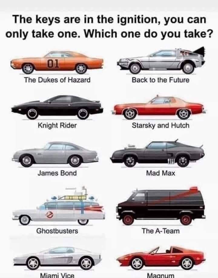 jcfreak2332's tweet photo. #TheDukesOfHazzard #Auto #cars #DiscoveryTurbo #AutosUnicos #UniqueTeam #JoyasSobreRuedas #Mexicanicos #FullCustomGarage #ChatarraDeOro https://t.co/LRS58g2Qhy