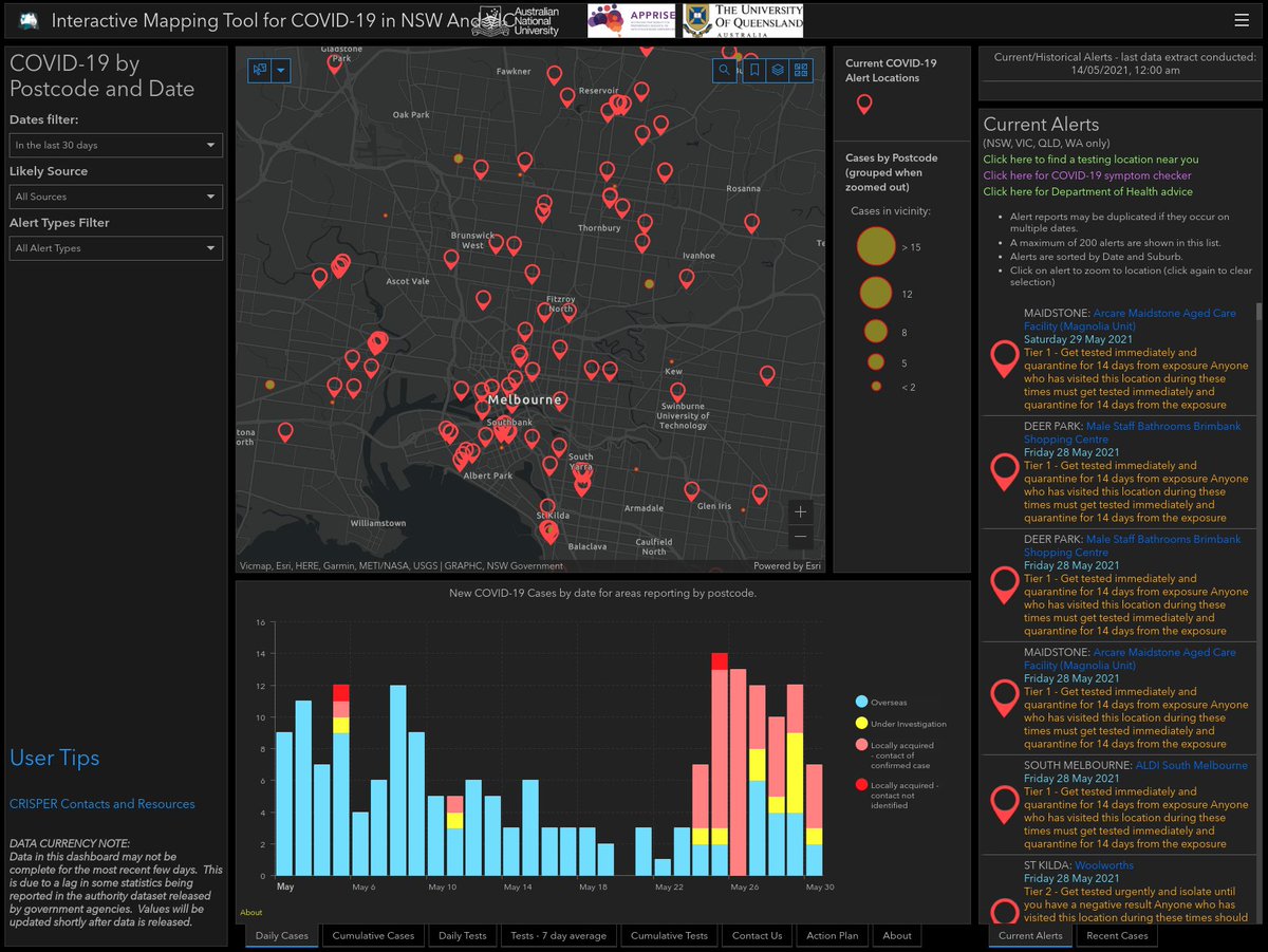 SoftwareANU's tweet photo. The dashboard gives an interactive view of the emerging COVID situation https://t.co/TzUDbf9o5l https://t.co/71pyrC2T8B