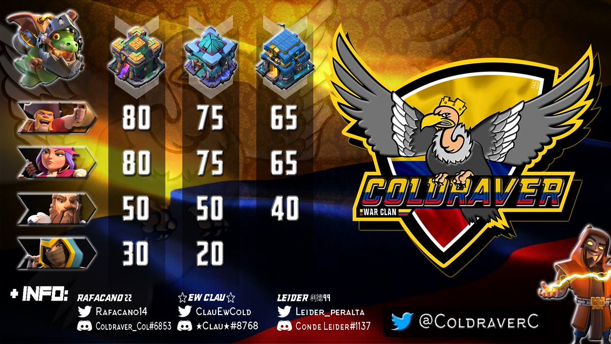 Se abre reclutamiento para torneos en el mejor clan colombiano! 🇨🇴🇨🇴🇨🇴🎉

🏆Campeones CCL <a href="/LCL_COC1/">Latin Champions League Coc</a> 
🏆Campeones Copa503 <a href="/lacopa503/">La Copa 503</a> 
🏆Campeones LHNG <a href="/lhngcoc/">Liga Hondureña De Guerra</a> 
🏆Campeones LIG Mix <a href="/LIG_GUERRA/">Liga Iberoamericana de Guerra</a> 
🏆Campeones WGL <a href="/wglcoc/">WGL</a> 

🥈Subcampeones torneo Costarica
🥈Subcampeones WGL Maya