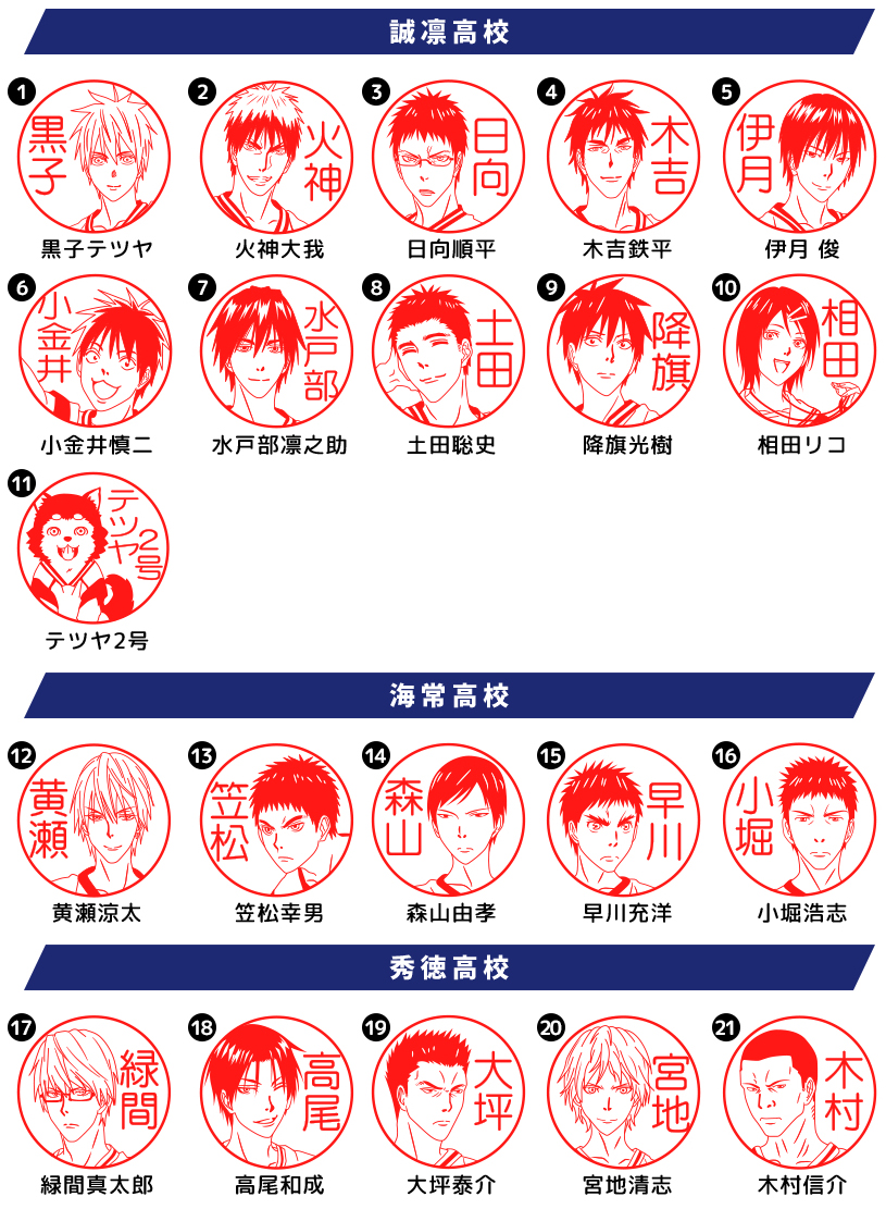 تويتر ねこずかん على تويتر 主人公の黒子テツヤ 火神大我をはじめ キセキの世代 と呼ばれる黄瀬涼太 緑間真太郎 青峰大輝 紫原 敦 赤司征十郎etc 黒子のバスケ のキャラクターにいつでも会える 黒子のバスケ はんこコレクション サインがわりは