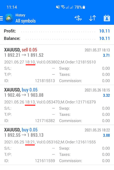 balance forex rövid