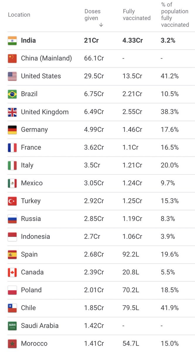 Milind Deora | मिलिंद देवरा tweet media