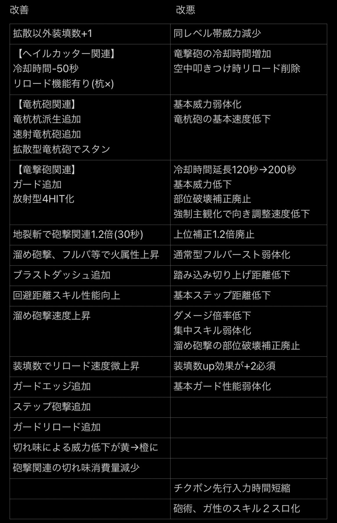 Gtw1i7zixbzm