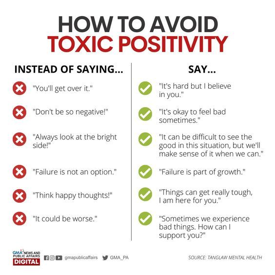 wmjpatriot's tweet photo. Alternate phrases to avoid toxic positivity #CoolGuide https://t.co/BFDjznPJw0