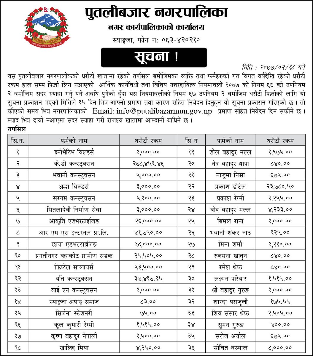 धरौटी सम्बन्धी सुचना !