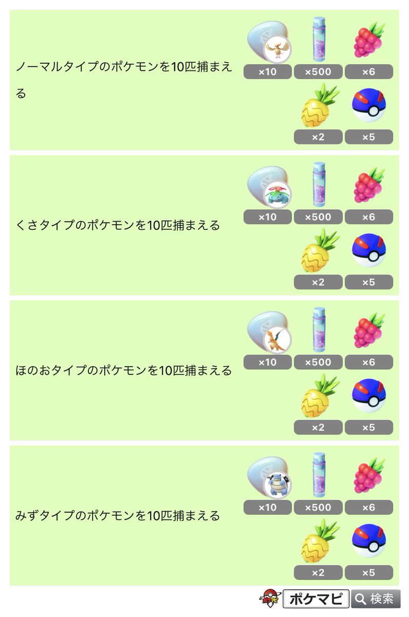 ポケモンgo攻略情報 ポケマピ 訂正 6 1 火 に追加されたフィールドリサーチタスクについて誤りがありました 申し訳ありません ノーマル くさ ほのお みずタイプのポケモンを10匹捕まえる ピジョット フシギバナ リザードン カメックスはリワード