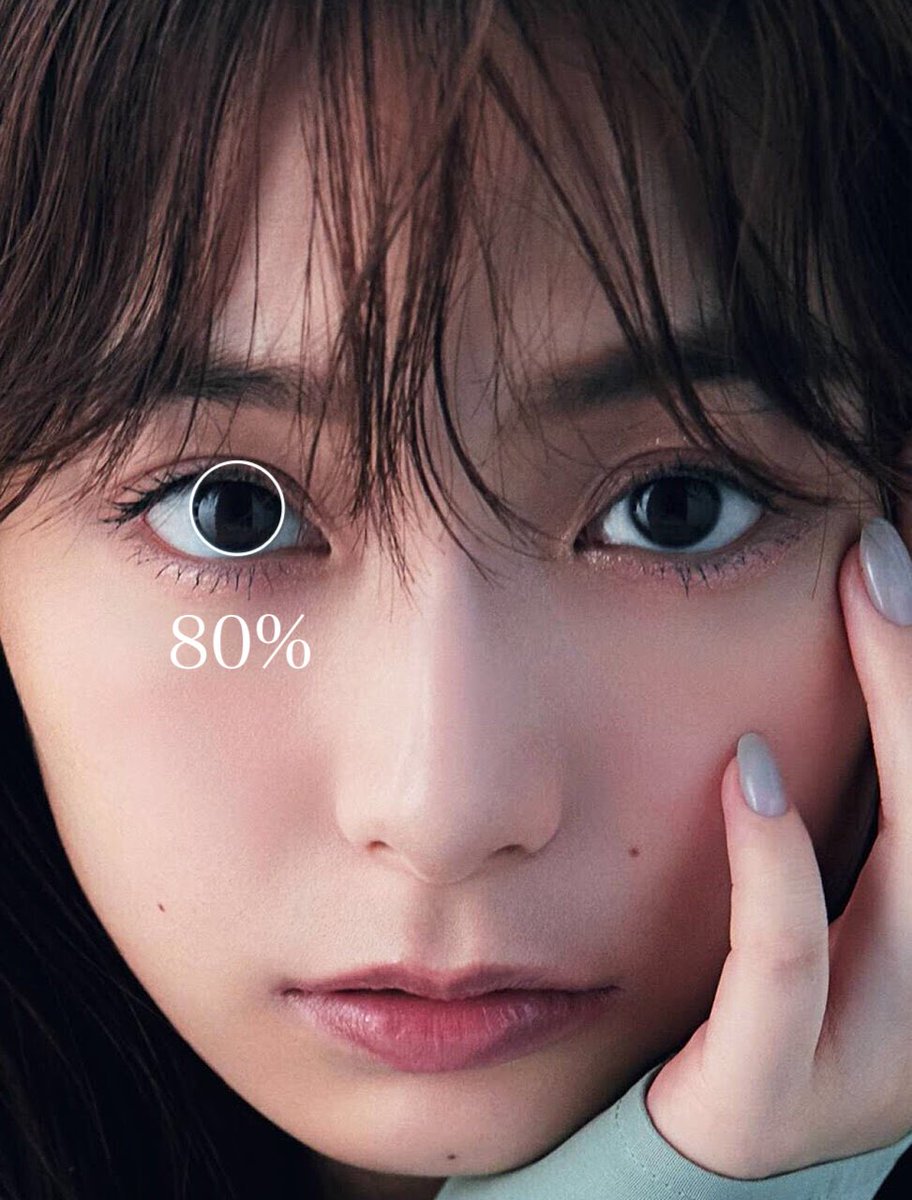 眼瞼下垂 Twitter Search