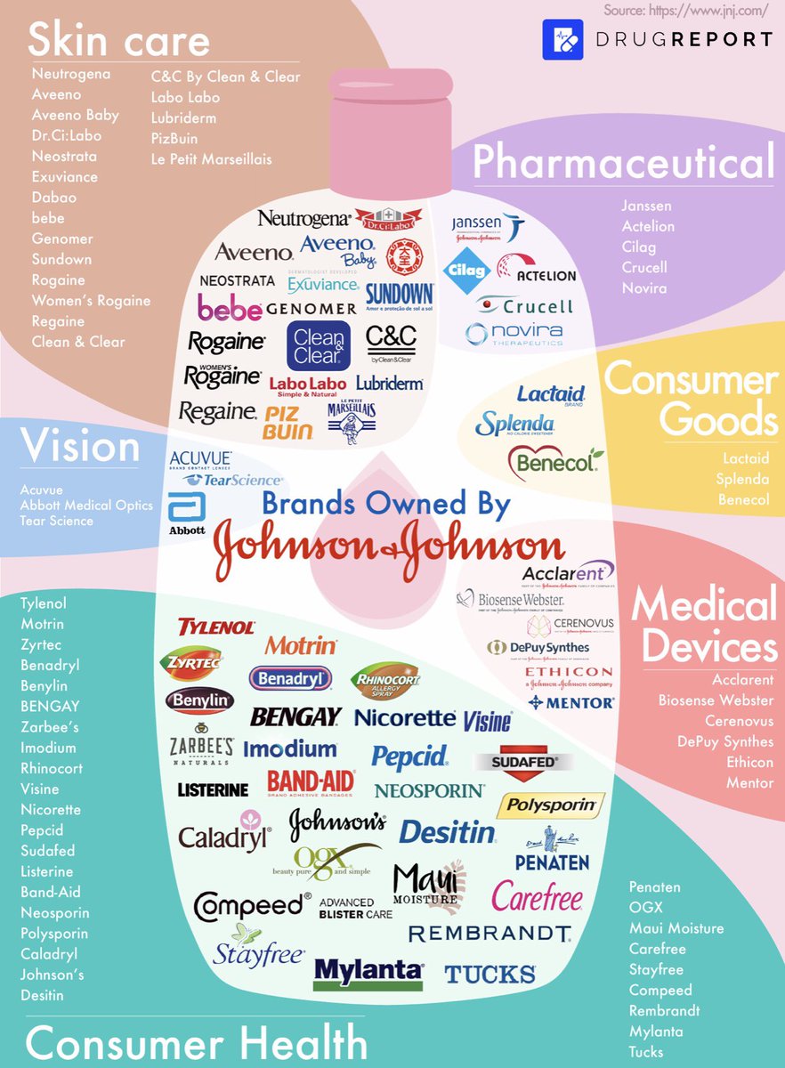 whatsrealhere's tweet photo. @BLaw Warning--Retweet:
Millions of parents use #Desitin made by #JohnsonAndJohnson for babies' diaper rash.
I used it on my kids, it has zinc &amp; worked great.
I just found out it also contains #talc which can cause cancer!
Please RT so folks are aware there's dangerous talc in Desitin. https://t.co/TyKWJJW9xK