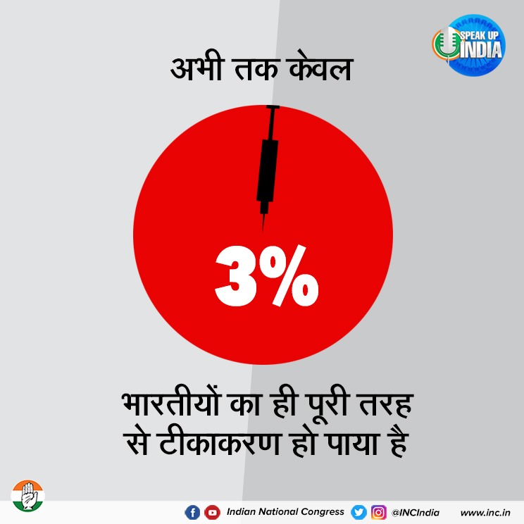santusharma17's tweet photo. @Ch_AnilKumarINC @LambaAlka @RahulSharmaINC @jaijaicongress @IncBhardwaj @GauravChawla84
#SpeakUpForFreeUniversalVaccination @mudit_aggarwal #SOSDPCC #teamalkalamba @SunilDutt_inc https://t.co/TzosdDNUOE