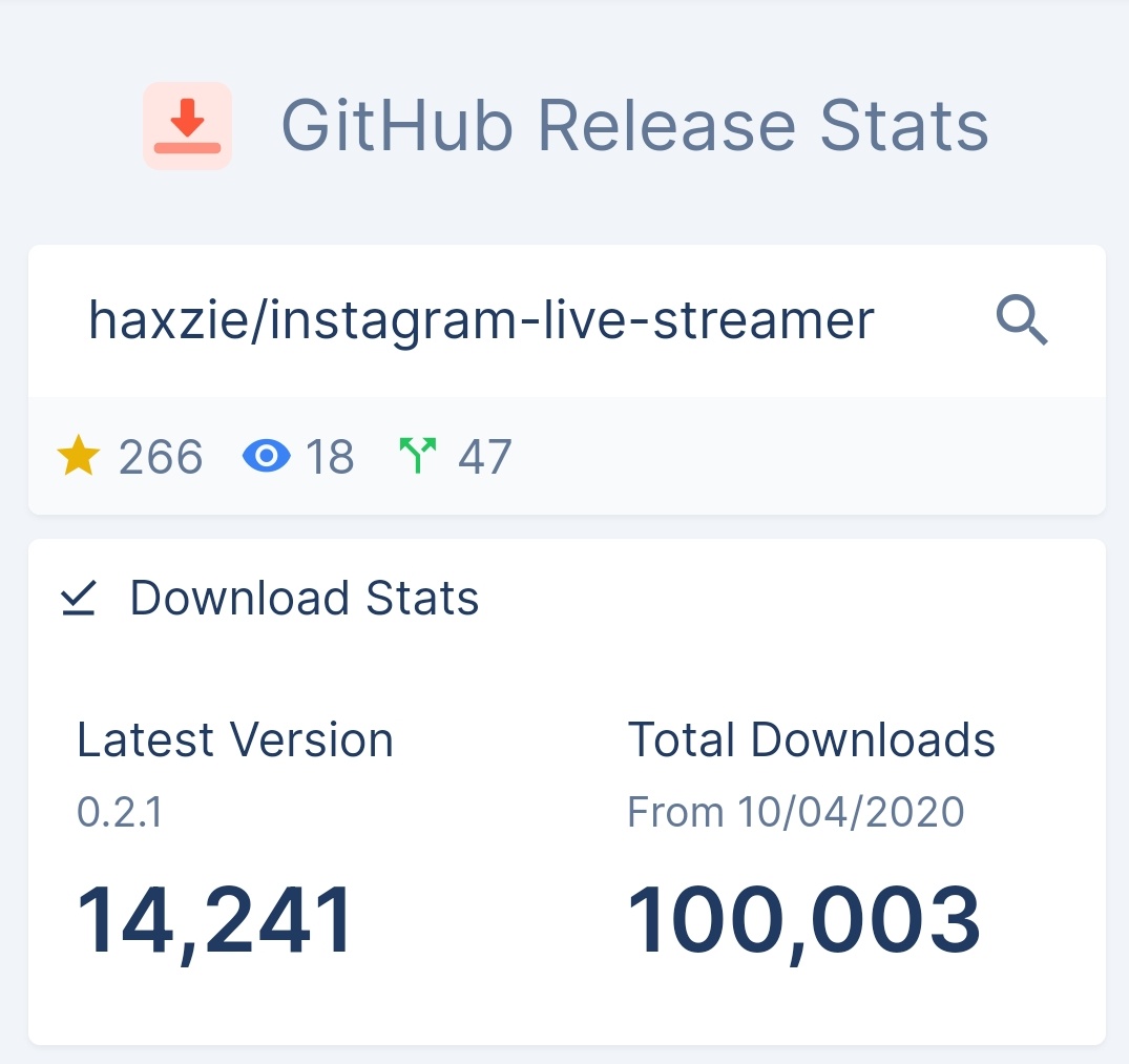 [🔥] We finally hit 100,000 downloads for <a href="/streamonhq/">Streamon</a> 😭✨

It's been just over an year since I released the initial version and I never imagined it'd reach so far (I was pretty darn sure it'd end up in my GitHub graveyard 💯) 

Here's a 🧵 of lessons I learned 👇