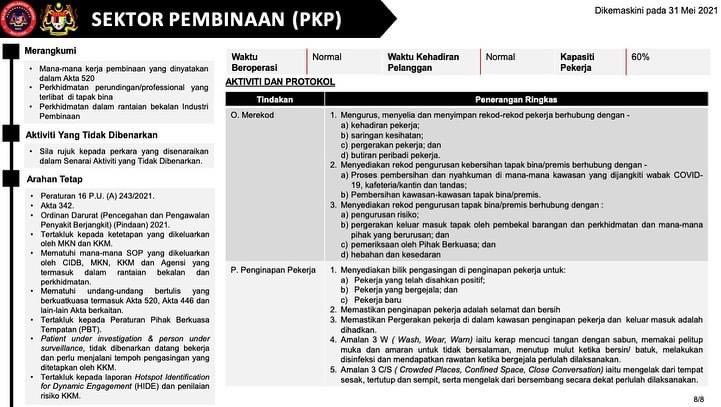 3.0 pkp sop pembinaan [DIKEMASKINI] SOP