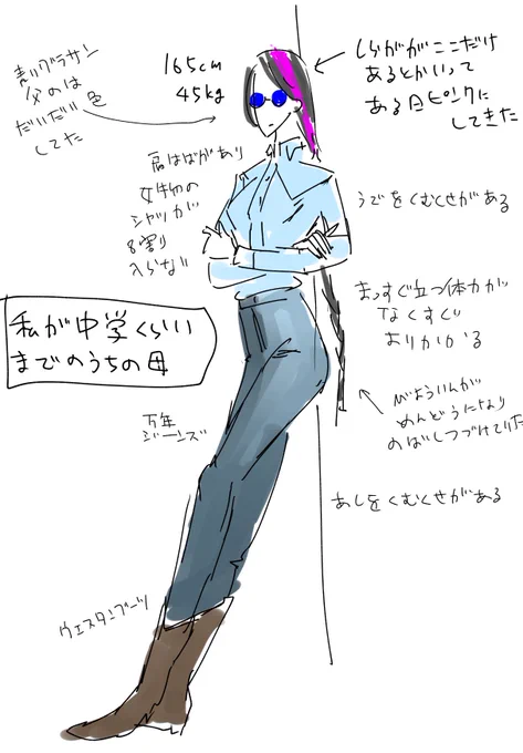今フとそのことを思い出したので描いてみたらおもったより血謝でいろいろいやんなってしまった。この格好で授業参観とか保護者会にくるな 
