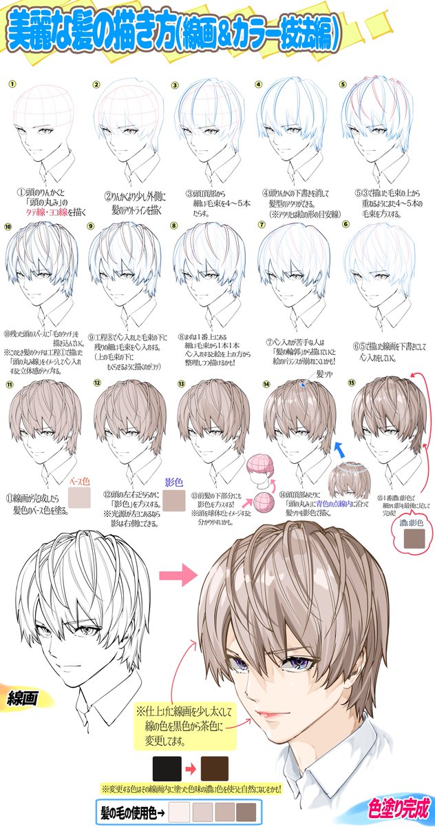 『カッコいい毛束男子を描くときの技法』 