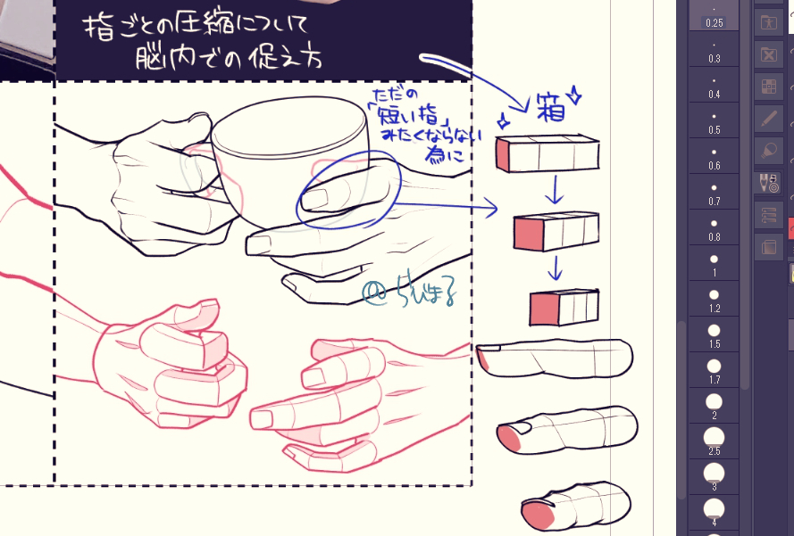 脳で感じる指の圧縮について 